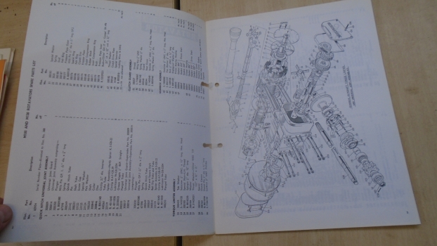 Westlake Plough Parts – Howard Rotavator M100 & M130 Rotavators Parts List 