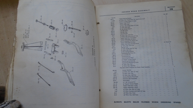 Westlake Plough Parts – The Jones Baler Minor Mark Iv Spare Parts List 