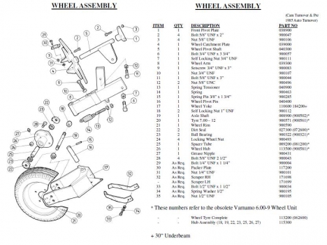 Westlake Plough Parts – DOWDESWELL DP7 A B C D1 PLOUGH PARTS INFORMATION 