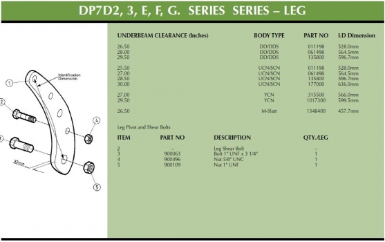 Westlake Plough Parts – DOWDESWELL DP7D2, 3, E, F, G SERIES PLOUGH PARTS INFORMATION 