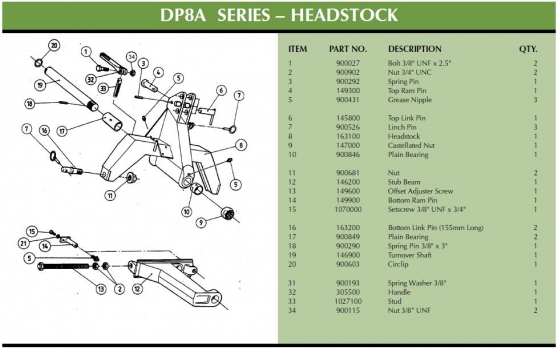 Westlake Plough Parts – DOWDESWELL DP8A SERIES PLOUGH PARTS INFORMATION 