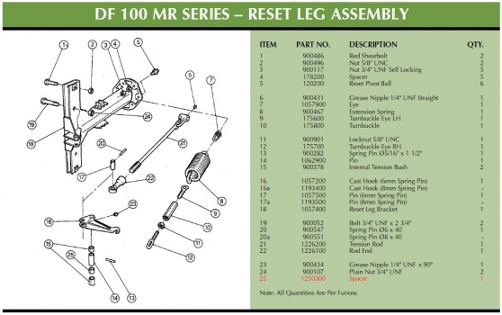 DOWDESWELL 100 SERIES MR PLOUGH PARTS DIAGRAM | Parts Information