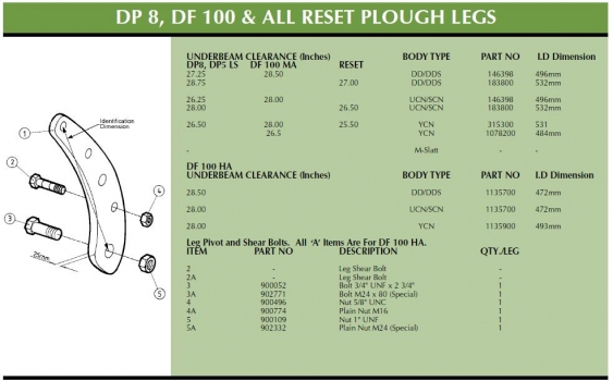 Westlake Plough Parts – DOWDESWELL 100 SERIES MR PLOUGH PARTS DIAGRAM 