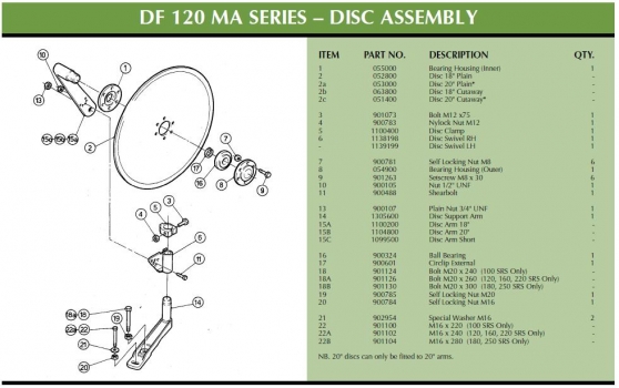 Westlake Plough Parts – DOWDESWELL 120 SERIES PLOUGH MA & MR PARTS INFORMATION 