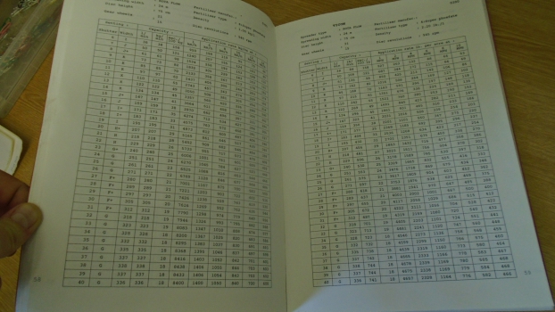 Westlake Plough Parts – Vicon Rota Flow Bs 1000/1200/1500/1800 Calibration Charts 