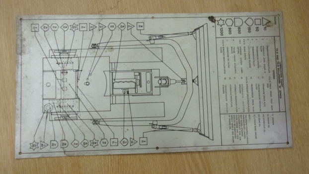 Westlake Plough Parts – International Bulldozer Bullgrade Td8 Td9 Alluminum Lubrication Chart 