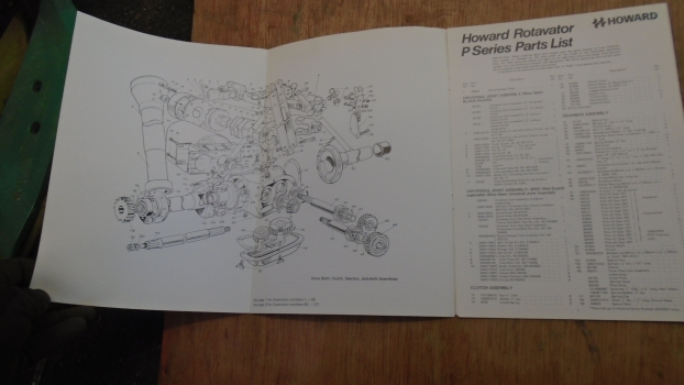 Westlake Plough Parts – Howard Rotavator P Series Parts List 