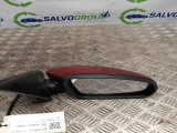 SKODA ROOMSTER 3 TDI E4 4 SOHC DOOR MIRROR ELECTRIC (DRIVER SIDE) MPV 5 Door 2006-2010 1896 5J2857502 2006,2007,2008,2009,2010SKODA ROOMSTER/FABIA DOOR MIRROR ELECTRIC (DRIVER SIDE) 5J2857502 2L/F3W 06-10 5J2857502     USED - GRADE A